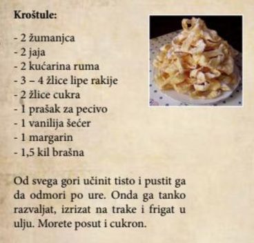 Trogirske kroštule